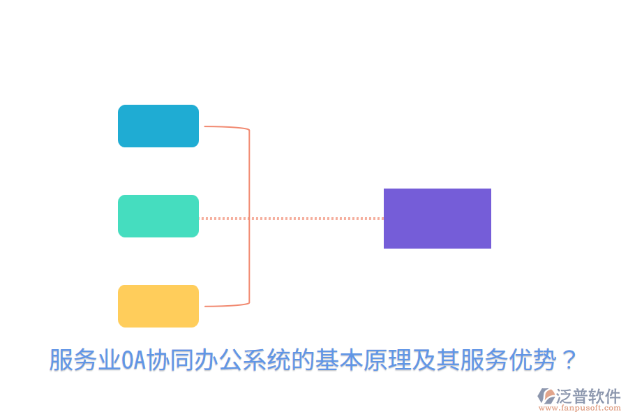  服務(wù)業(yè)OA協(xié)同辦公系統(tǒng)的基本原理及其服務(wù)優(yōu)勢？