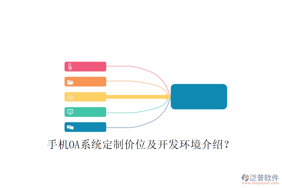  手機(jī)OA系統(tǒng)定制價(jià)位及開發(fā)環(huán)境介紹？