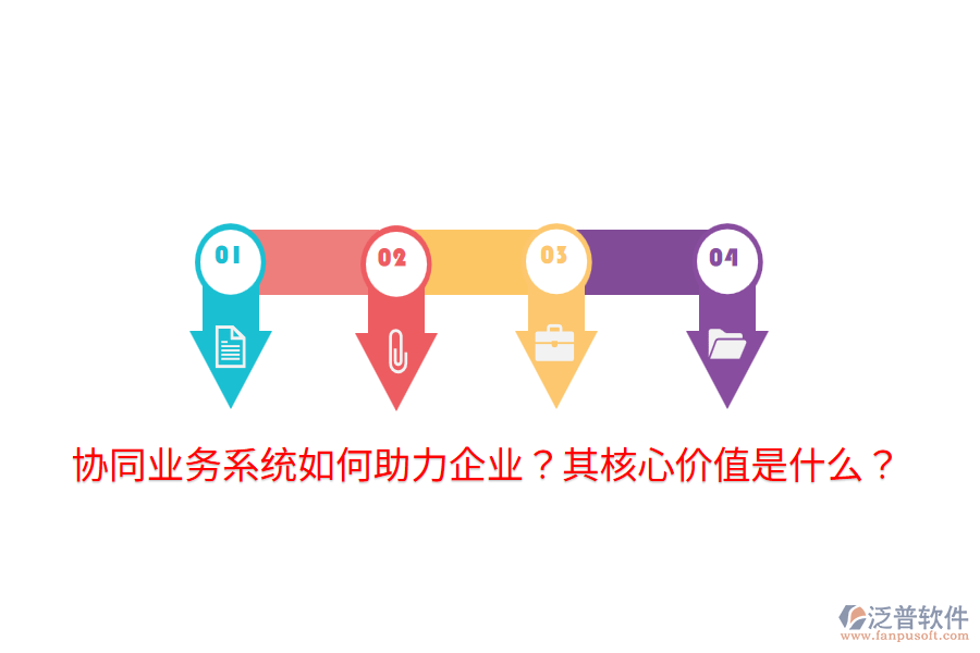  協(xié)同業(yè)務(wù)系統(tǒng)如何助力企業(yè)？其核心價值是什么？