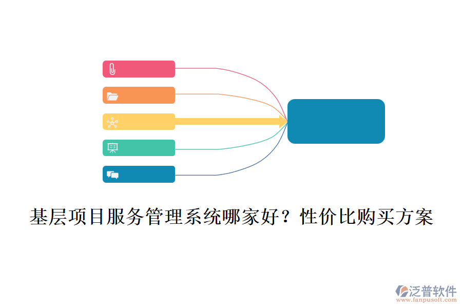 基層項目服務管理系統(tǒng)哪家好？性價比購買方案