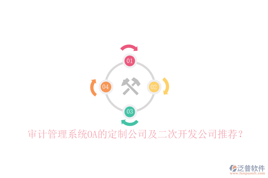  審計管理系統(tǒng)OA的定制公司及二次開發(fā)公司推薦？