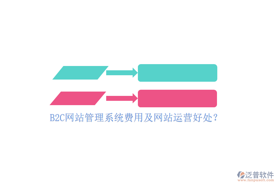 B2C網(wǎng)站管理系統(tǒng)費用及網(wǎng)站運營好處？