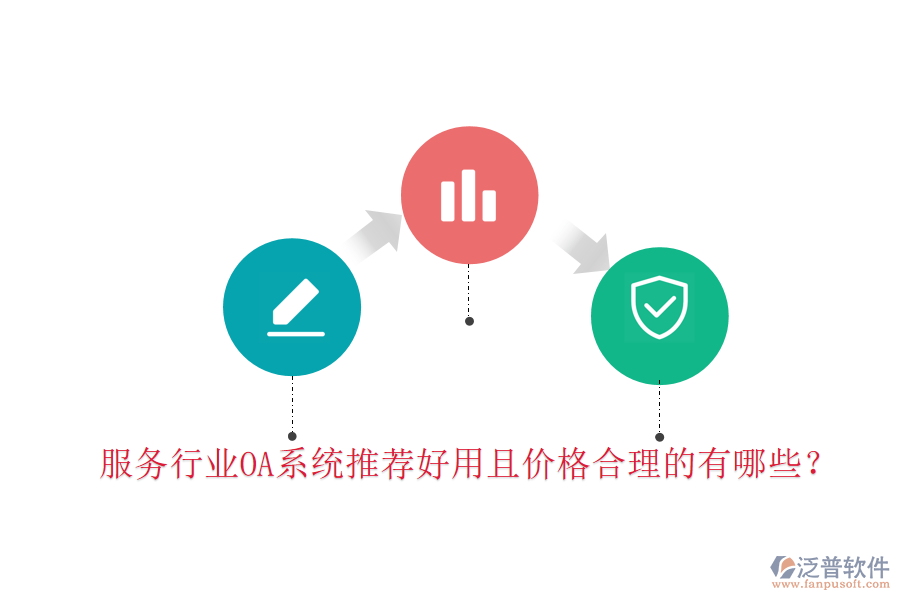  服務(wù)行業(yè)OA系統(tǒng)推薦好用且價(jià)格合理的有哪些？