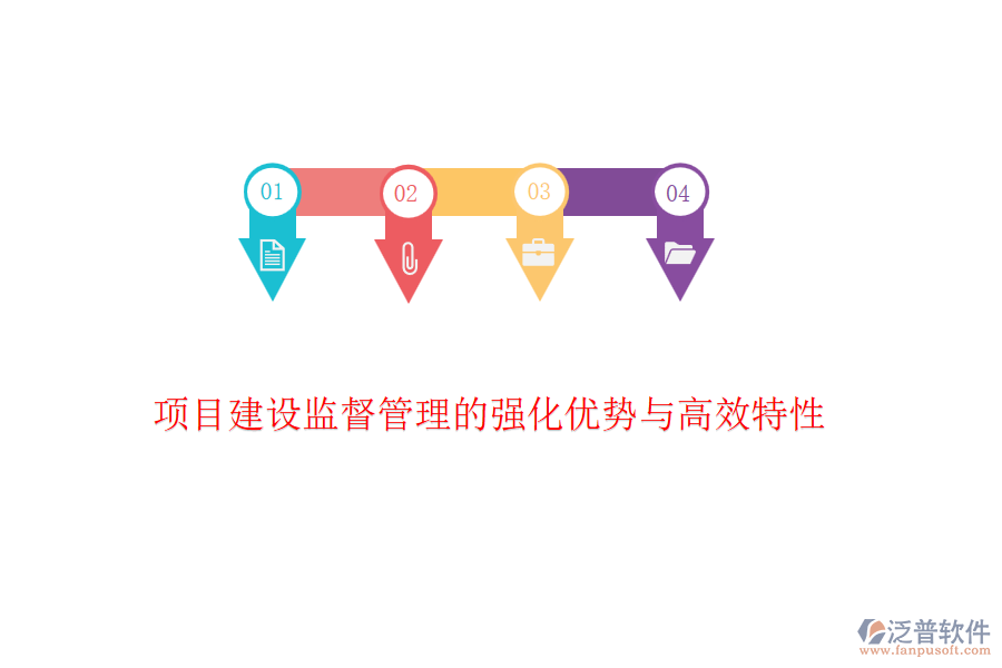 項目建設(shè)監(jiān)督管理的強化優(yōu)勢與高效特性