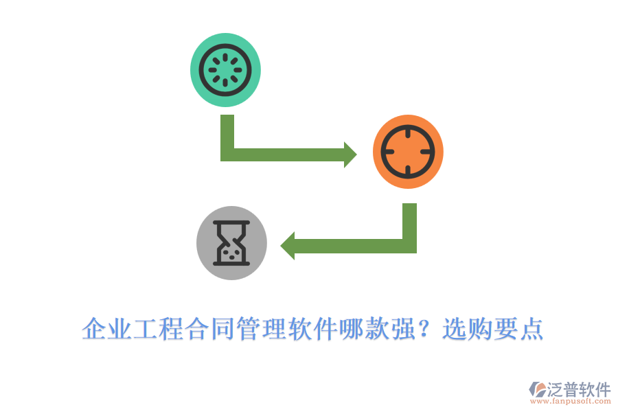 企業(yè)工程合同管理軟件哪款強(qiáng)？選購(gòu)要點(diǎn)