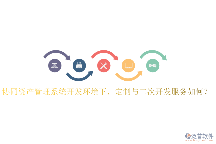  協(xié)同資產(chǎn)管理系統(tǒng)開發(fā)環(huán)境下，定制與二次開發(fā)服務(wù)如何？