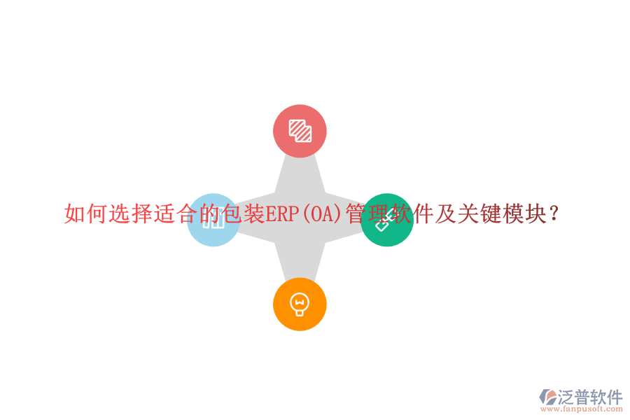 如何選擇適合的包裝ERP(OA)管理軟件及關(guān)鍵模塊？