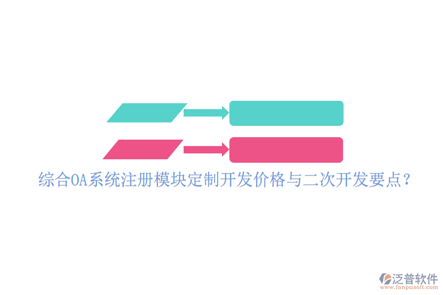 綜合OA系統(tǒng)注冊模塊定制開發(fā)價格與二次開發(fā)要點？