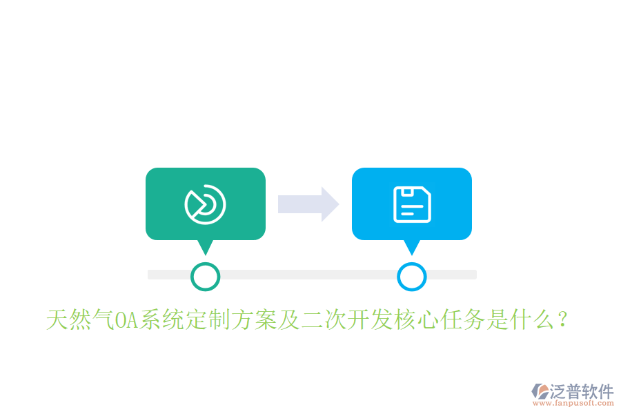  天然氣OA系統(tǒng)定制方案及<a href=http://www.alistair-chisholm.com/Implementation/kaifa/ target=_blank class=infotextkey>二次開(kāi)發(fā)</a>核心任務(wù)是什么？