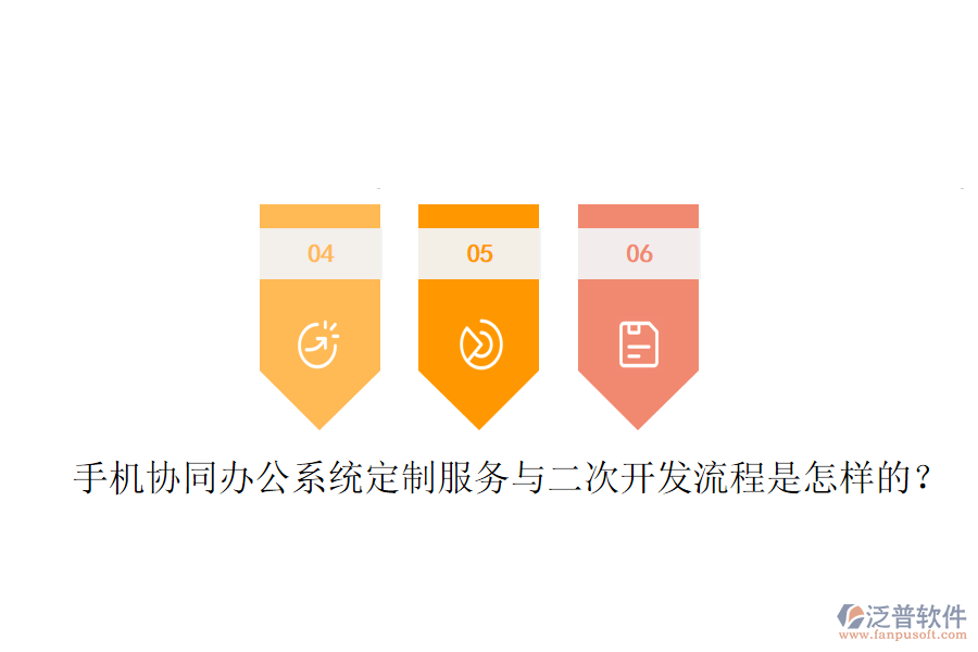  手機(jī)協(xié)同辦公系統(tǒng)定制服務(wù)與二次開(kāi)發(fā)流程是怎樣的？