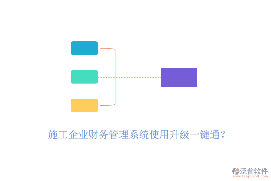 施工企業(yè)財(cái)務(wù)管理系統(tǒng)使用升級(jí)一鍵通？