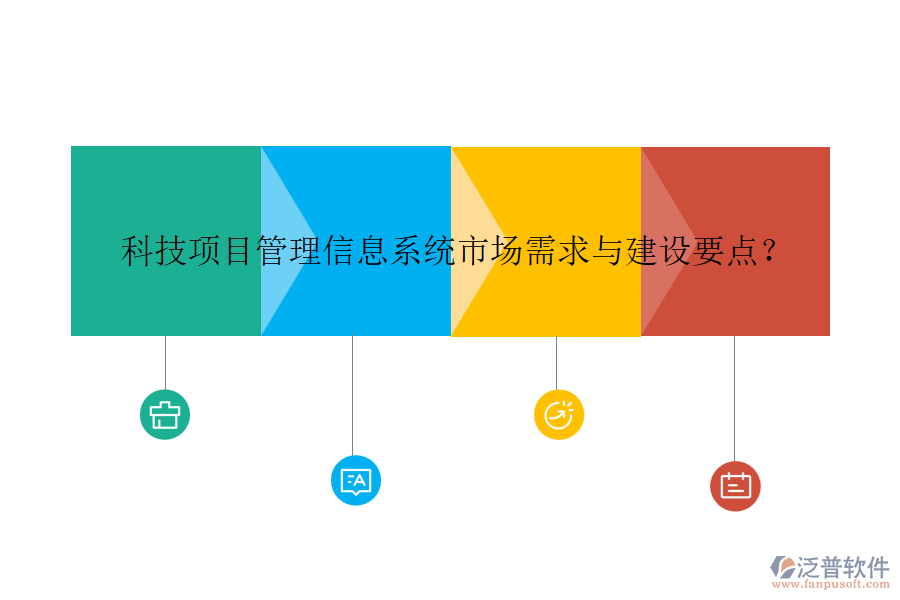 科技項(xiàng)目管理信息系統(tǒng)市場(chǎng)需求與建設(shè)要點(diǎn)？