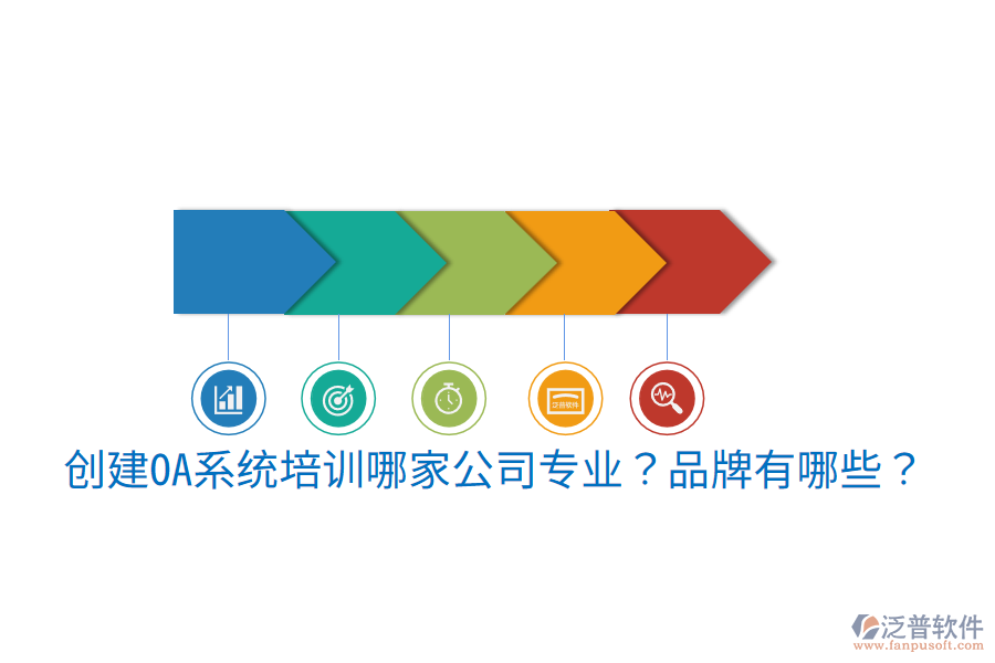  創(chuàng)建OA系統(tǒng)培訓(xùn)哪家公司專業(yè)？品牌有哪些？