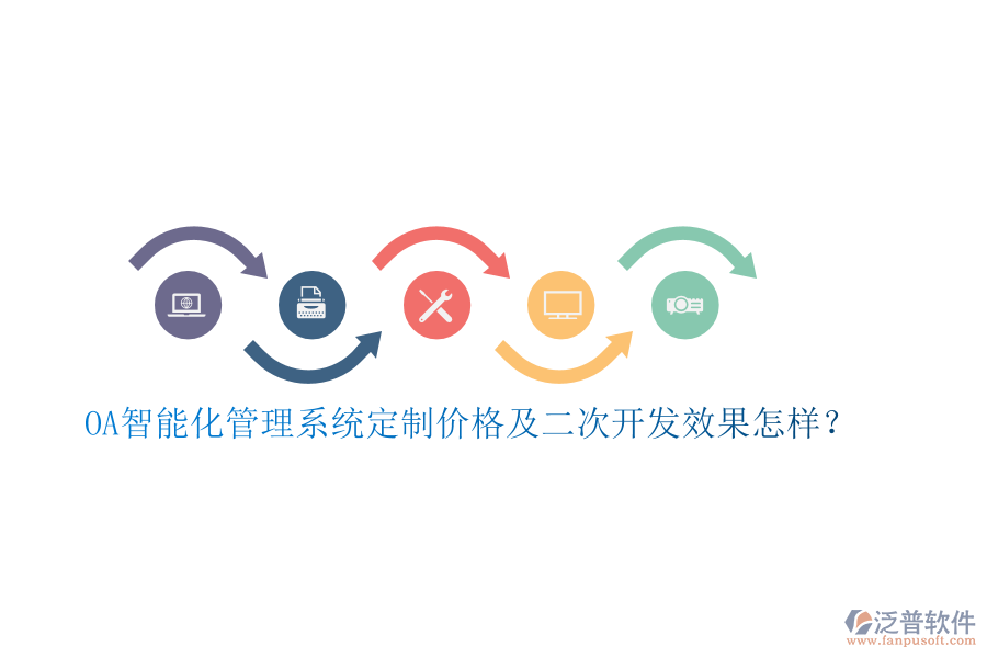 OA智能化管理系統(tǒng)定制價(jià)格及二次開發(fā)效果怎樣？