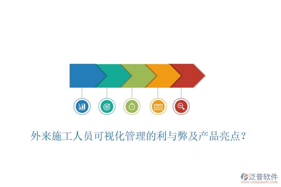 外來(lái)施工人員可視化管理的利與弊及產(chǎn)品亮點(diǎn)？