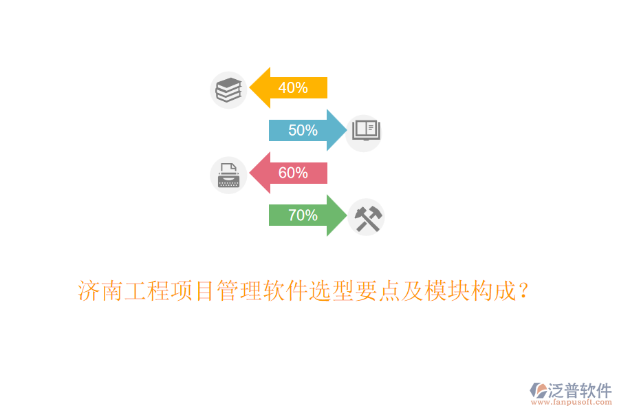 濟(jì)南工程項(xiàng)目管理軟件選型要點(diǎn)及模塊構(gòu)成？