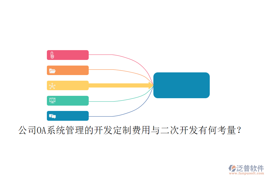 公司OA系統(tǒng)管理的開發(fā)定制費(fèi)用與二次開發(fā)有何考量？