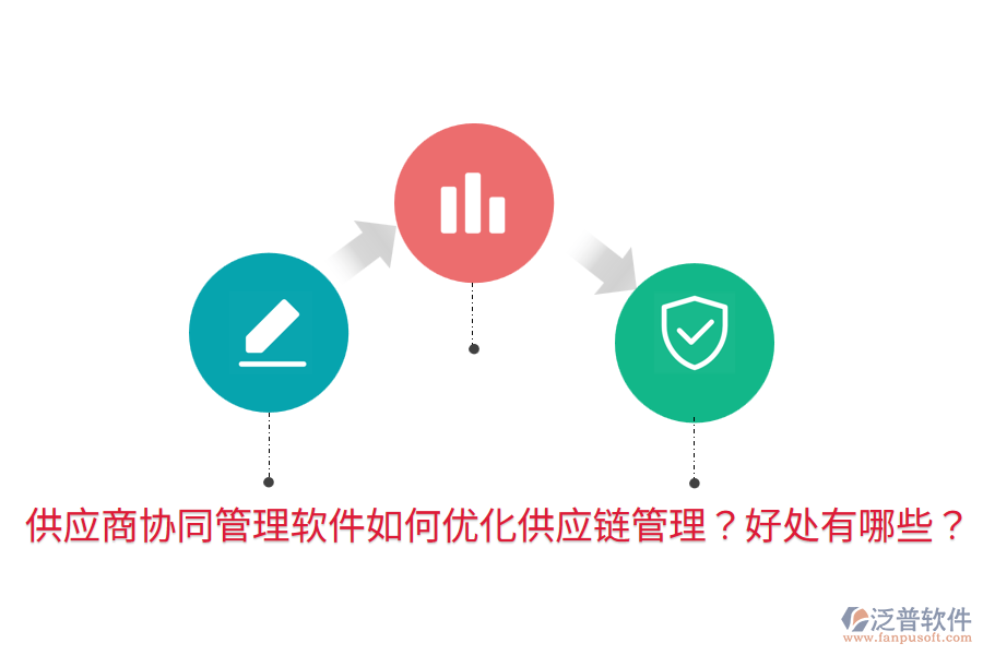  供應(yīng)商協(xié)同管理軟件如何優(yōu)化供應(yīng)鏈管理？好處有哪些？