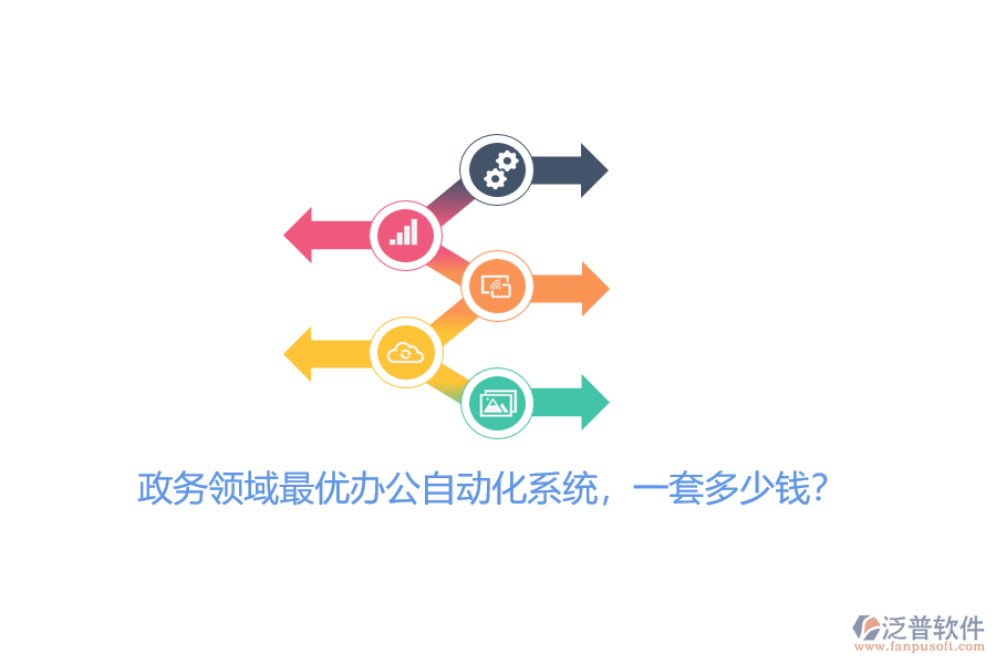政務(wù)領(lǐng)域最優(yōu)辦公自動(dòng)化系統(tǒng)，一套多少錢？