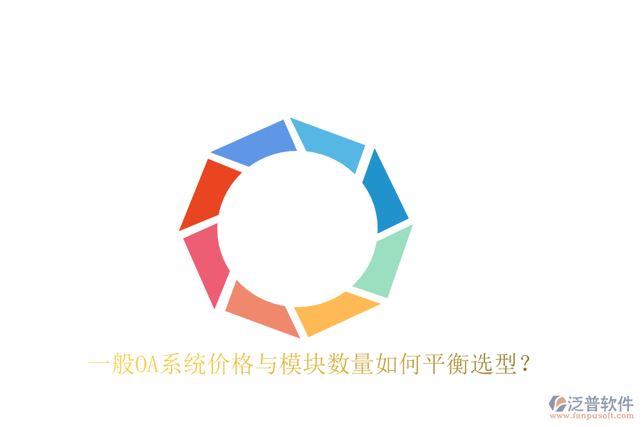  一般OA系統(tǒng)價格與模塊數(shù)量如何平衡選型？