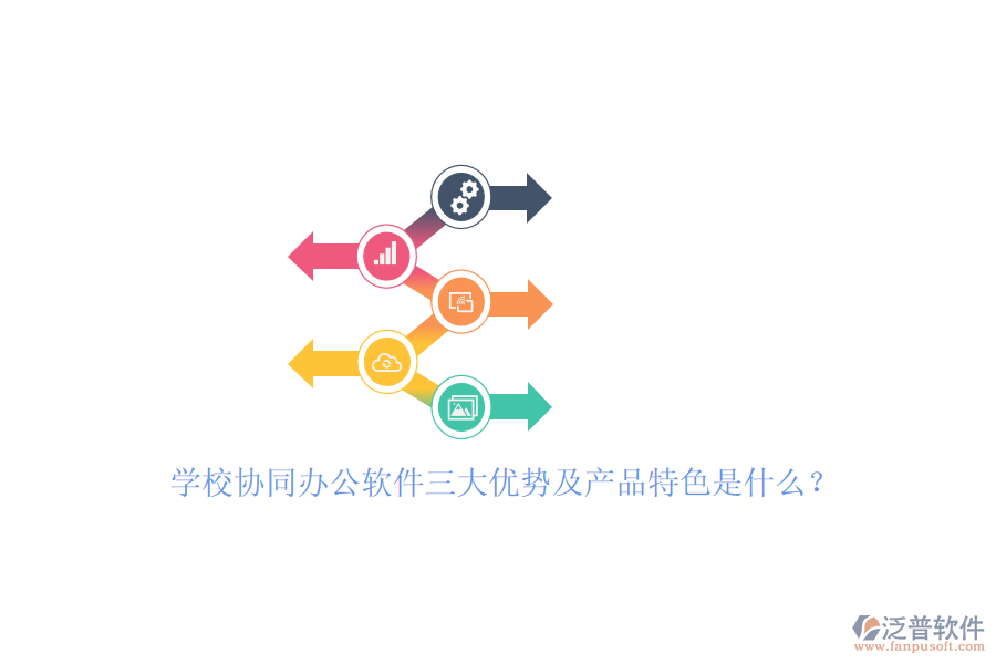 學(xué)校協(xié)同<a href=http://www.alistair-chisholm.com/oa/ target=_blank class=infotextkey>辦公軟件</a>三大優(yōu)勢及產(chǎn)品特色是什么？