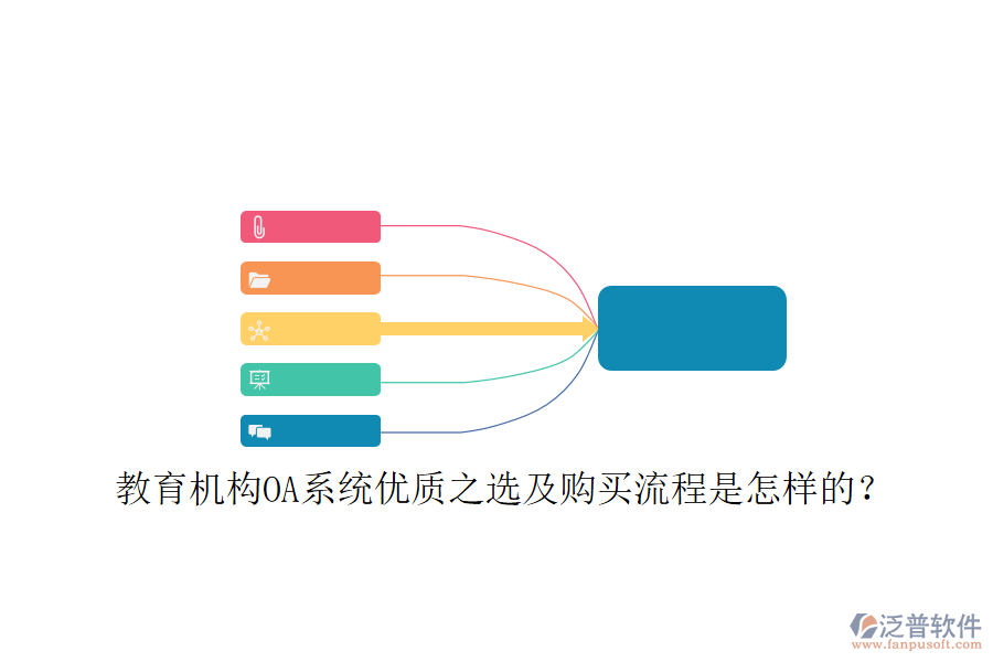  教育機(jī)構(gòu)OA系統(tǒng)優(yōu)質(zhì)之選及購(gòu)買(mǎi)流程是怎樣的？