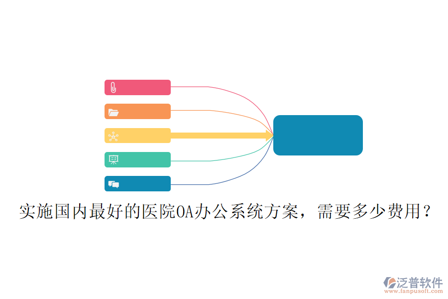  實(shí)施國(guó)內(nèi)最好的醫(yī)院OA辦公系統(tǒng)方案，需要多少費(fèi)用？
