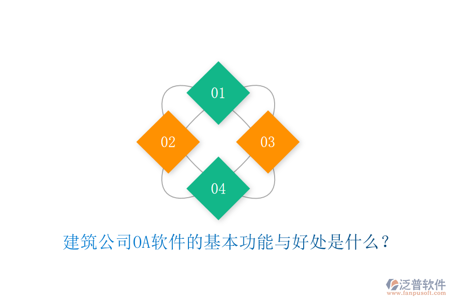  建筑公司OA軟件的基本功能與好處是什么？