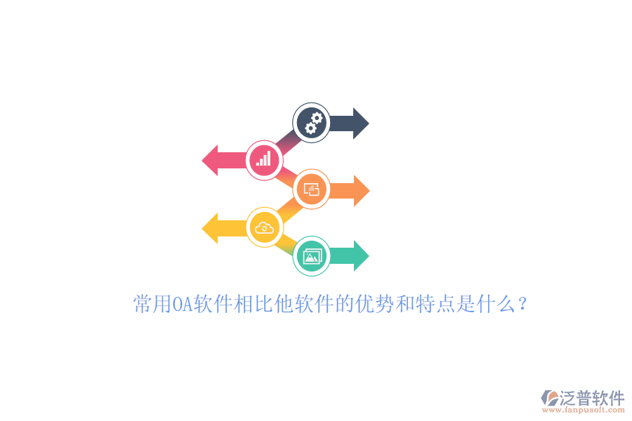 常用OA軟件相比他軟件的優(yōu)勢和特點是什么？