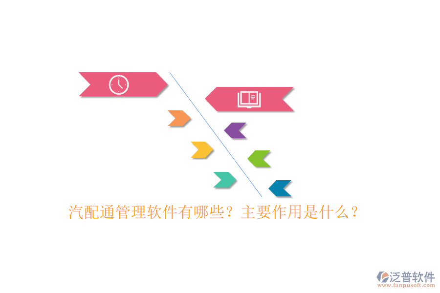 汽配通管理軟件有哪些？主要作用是什么？