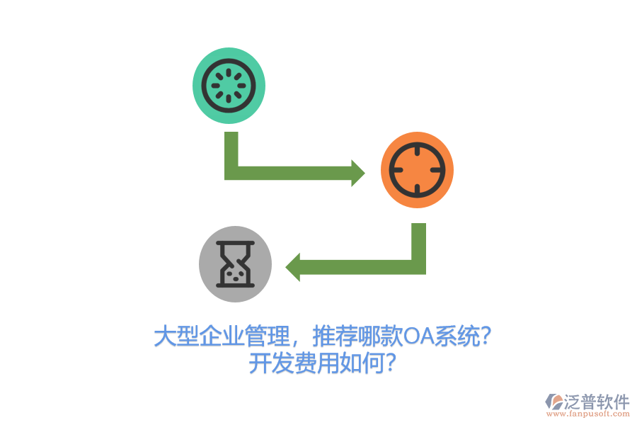 大型企業(yè)管理，推薦哪款OA系統(tǒng)？開發(fā)費(fèi)用如何？
