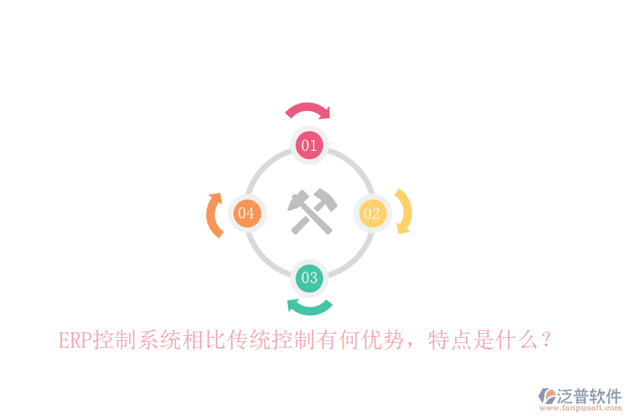 ERP控制系統(tǒng)相比傳統(tǒng)控制有何優(yōu)勢，特點是什么？