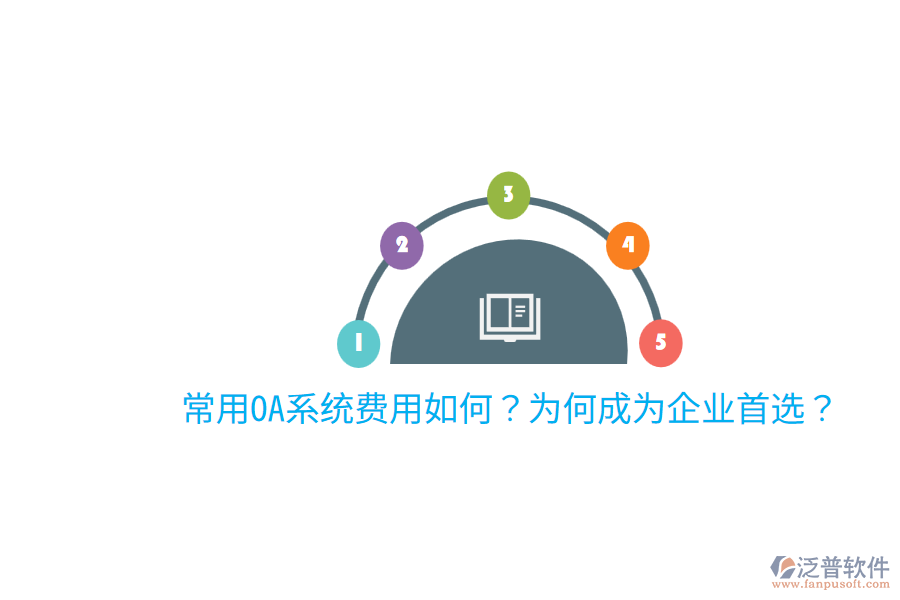  常用OA系統(tǒng)費(fèi)用如何？為何成為企業(yè)首選？