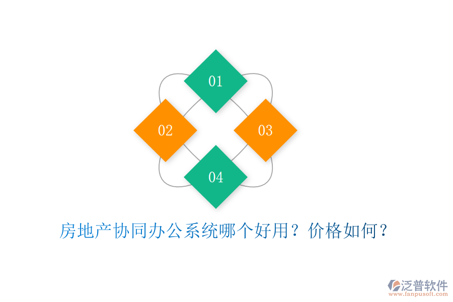  房地產(chǎn)協(xié)同辦公系統(tǒng)哪個(gè)好用？?jī)r(jià)格如何？
