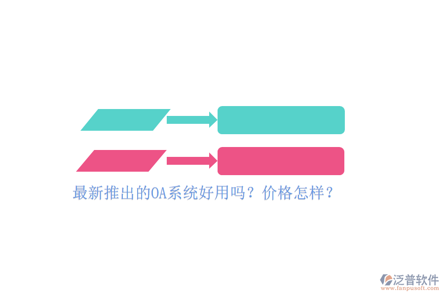 最新推出的OA系統(tǒng)好用嗎？價格怎樣？