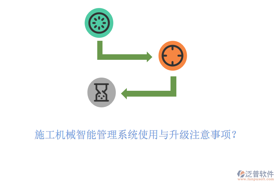 施工機(jī)械智能管理系統(tǒng)使用與升級注意事項(xiàng)？