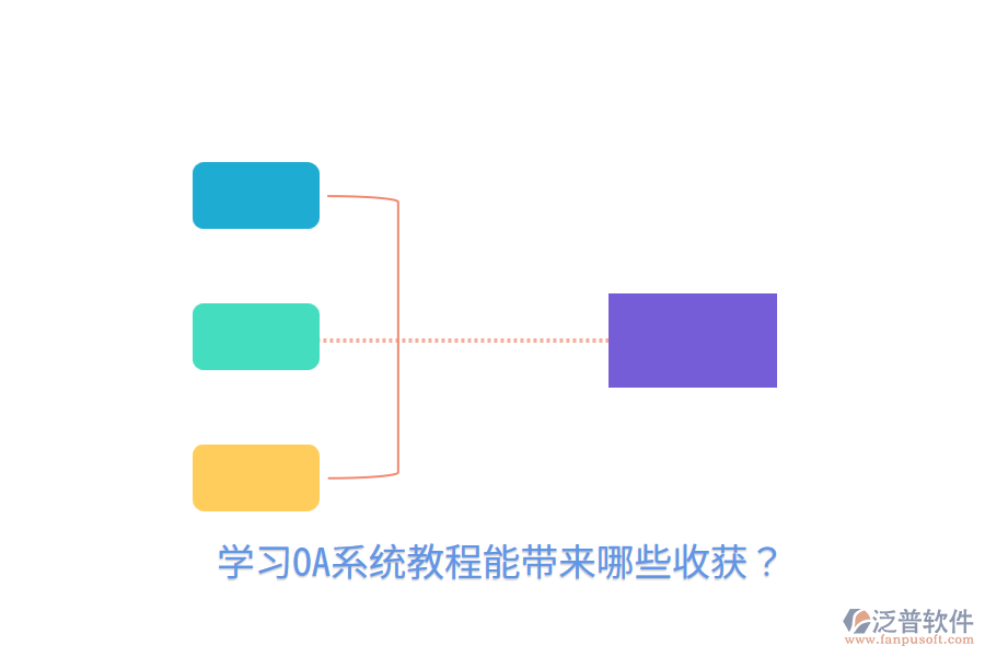  學(xué)習(xí)OA系統(tǒng)教程能帶來哪些收獲？