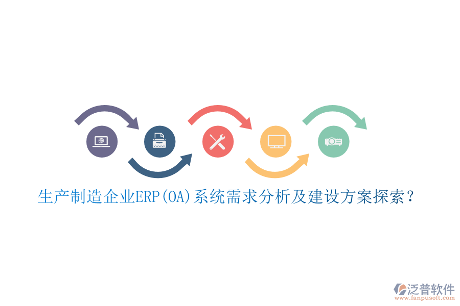 生產(chǎn)制造企業(yè)ERP(OA)系統(tǒng)需求分析及建設(shè)方案探索？