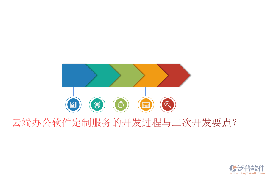  云端辦公軟件定制服務(wù)的開發(fā)過程與<a href=http://www.alistair-chisholm.com/Implementation/kaifa/ target=_blank class=infotextkey>二次開發(fā)</a>要點(diǎn)？