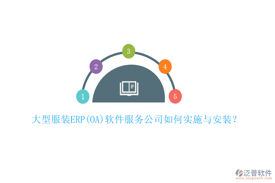 大型服裝ERP(OA)軟件服務公司如何實施與安裝？