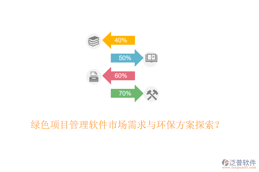綠色項(xiàng)目管理軟件市場(chǎng)需求與環(huán)保方案探索？