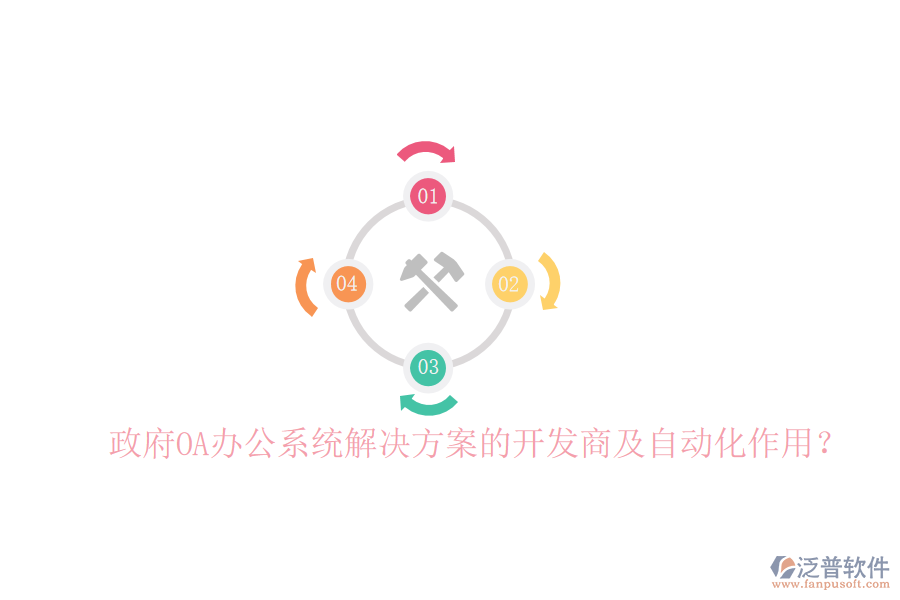  政府OA辦公系統(tǒng)解決方案的開發(fā)商及自動化作用？