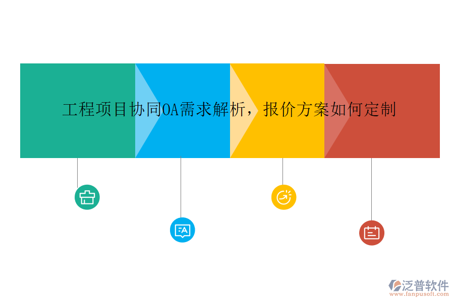 工程項(xiàng)目協(xié)同OA需求解析，報(bào)價(jià)方案如何定制