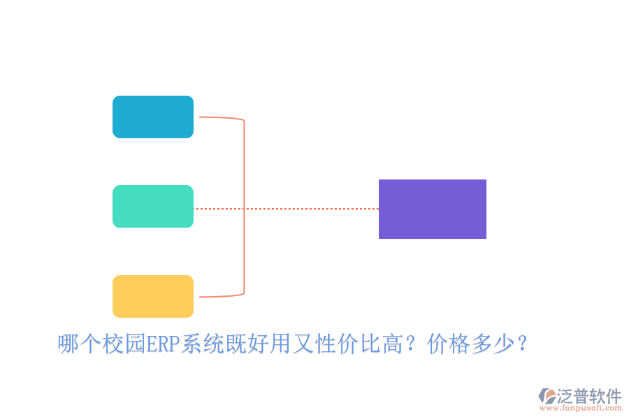 哪個(gè)校園ERP系統(tǒng)既好用又性價(jià)比高？?jī)r(jià)格多少？