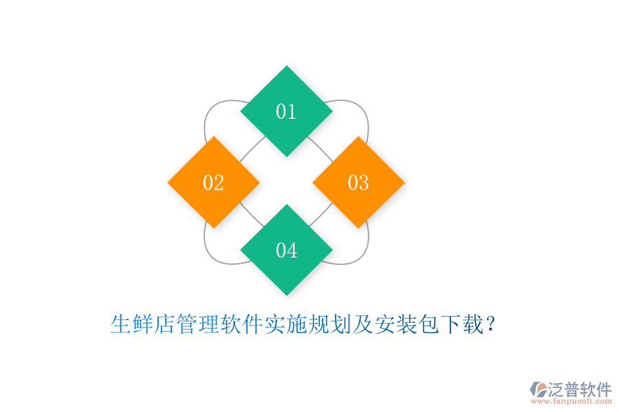 生鮮店管理軟件實施規(guī)劃及安裝包下載？