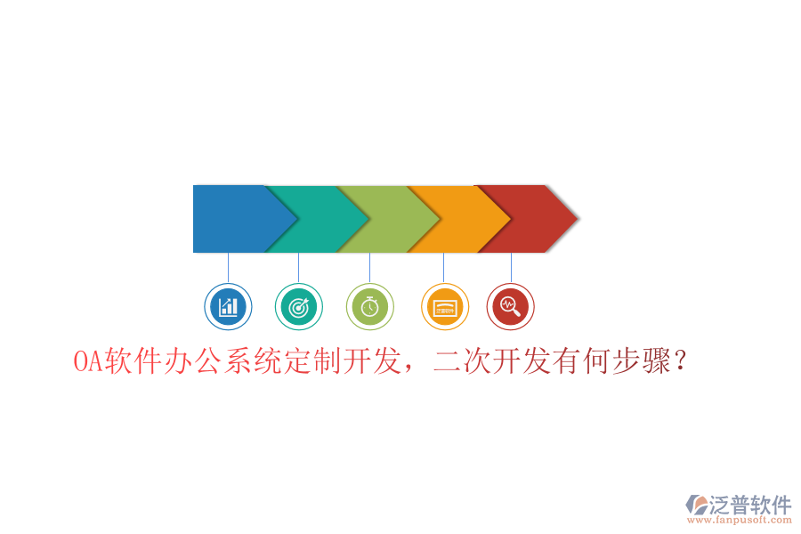  OA軟件辦公系統(tǒng)定制開(kāi)發(fā)，<a href=http://www.alistair-chisholm.com/Implementation/kaifa/ target=_blank class=infotextkey>二次開(kāi)發(fā)</a>有何步驟？