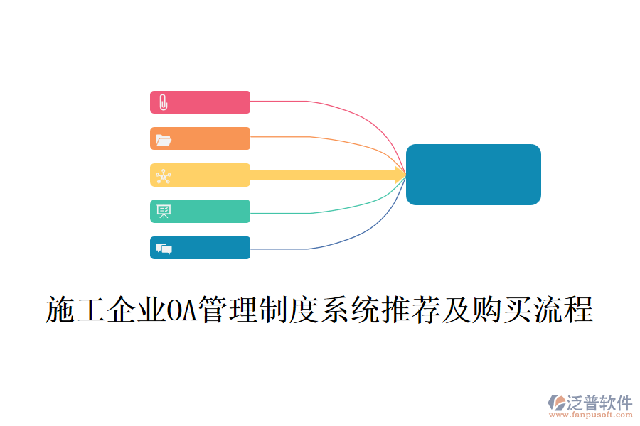 施工企業(yè)OA管理制度系統(tǒng)推薦及購(gòu)買(mǎi)流程