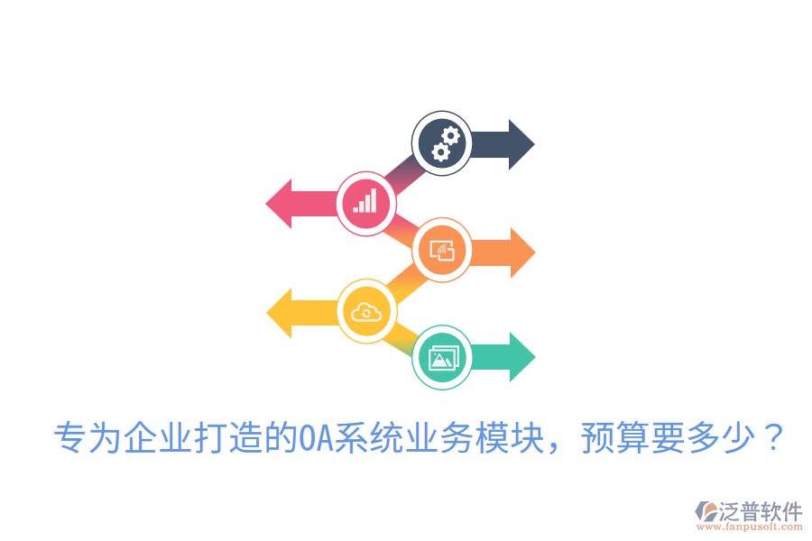  專為企業(yè)打造的OA系統(tǒng)業(yè)務(wù)模塊，預(yù)算要多少？