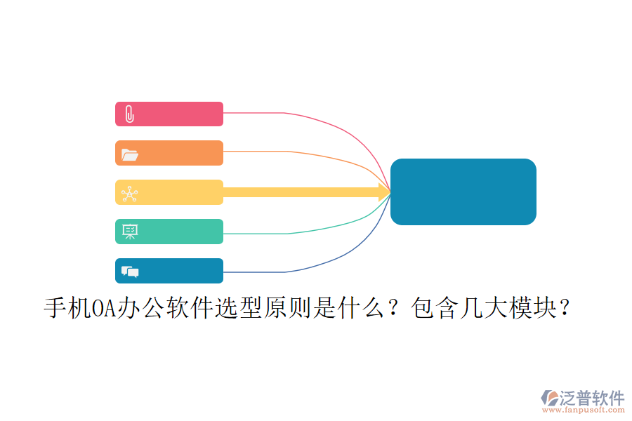 手機(jī)OA辦公軟件選型原則是什么？包含幾大模塊？