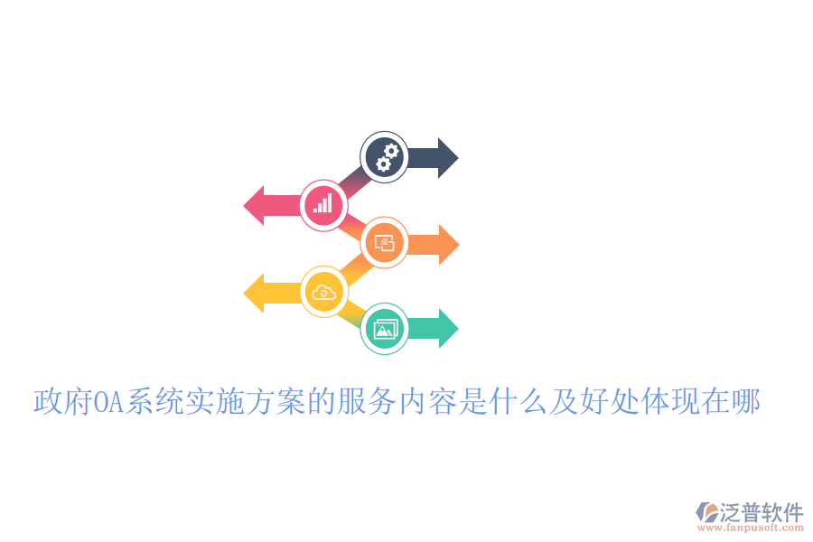  政府OA系統實施方案的服務內容是什么及好處體現在哪